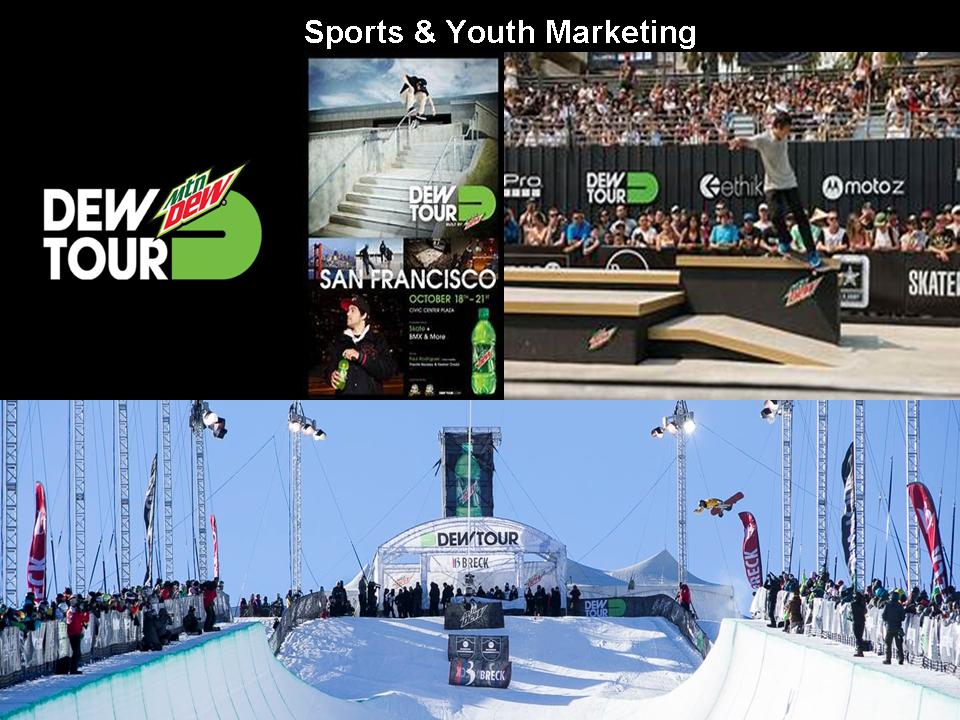 Dew Tour Sports Marketing