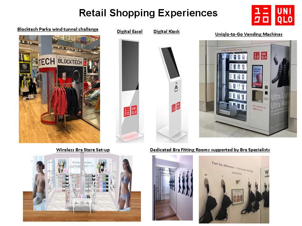 Uniqlo Retail Shopping Experience